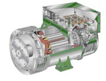 胡市镇发电机内部结构图